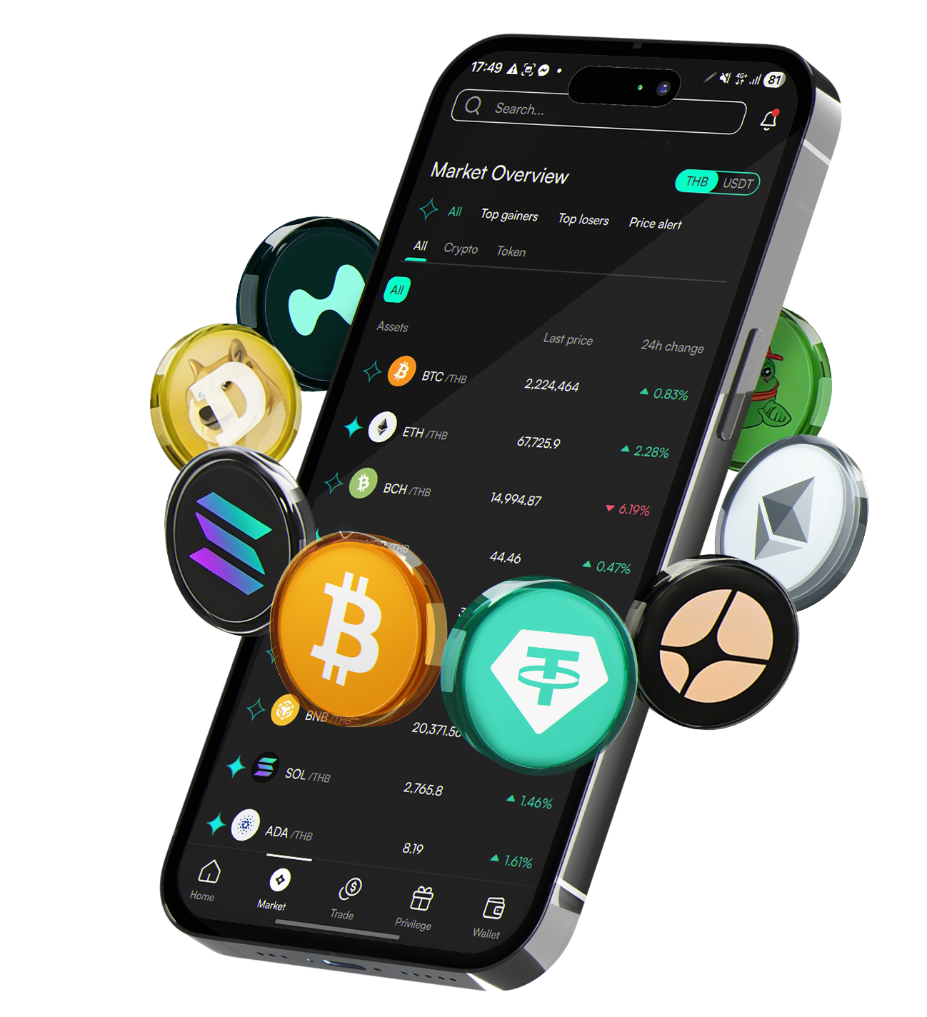 แอป Maxbit พร้อมเหรียญคริปโต